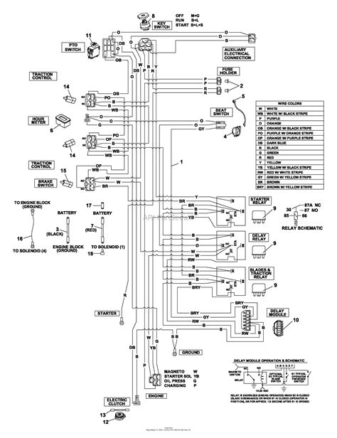 case skid steer wiring diagram|case backhoe parts online catalog.